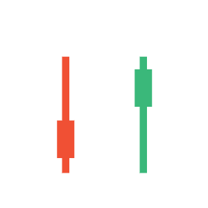 Take Profit Trader logo